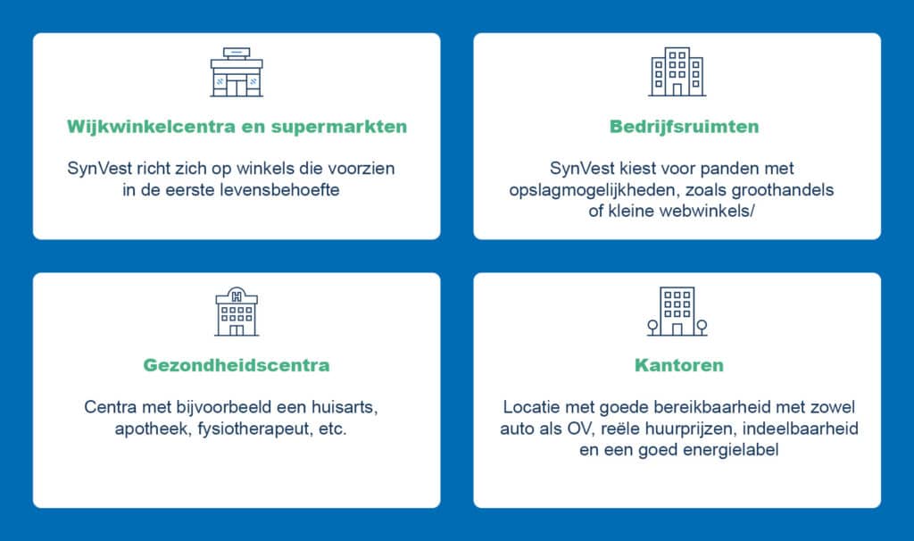 SynVest Dutch RealEstate Fund Excellent Fondsen